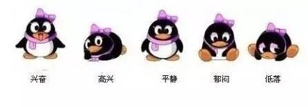 为什么年轻人都不愿意用qq了,你的qq还有在用吗