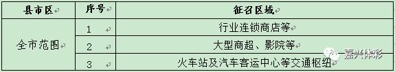 浙江嘉兴中国体育彩票,嘉兴体育彩票店怎么申请
