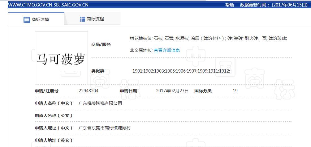马可菠萝妄想皮肤,马可菠萝妄想都市值得入手吗
