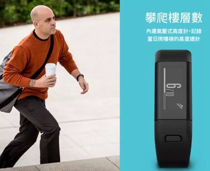 garmin所有产品,garmin装备