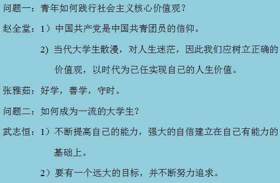 「学习总书记讲话，做合格共青团员」甘肃医学院团团在行动！