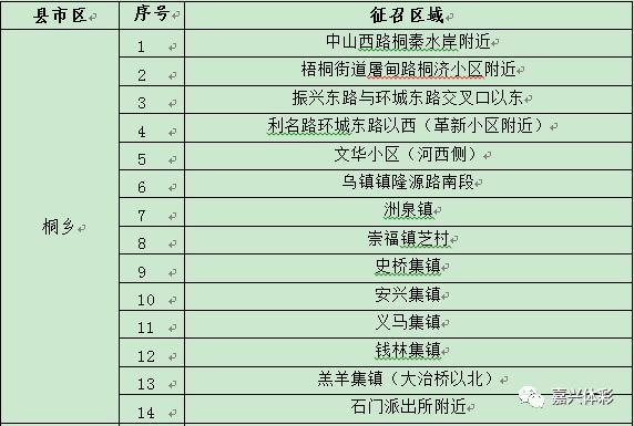 浙江嘉兴中国体育彩票,嘉兴体育彩票店怎么申请