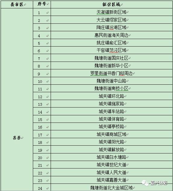 浙江嘉兴中国体育彩票,嘉兴体育彩票店怎么申请