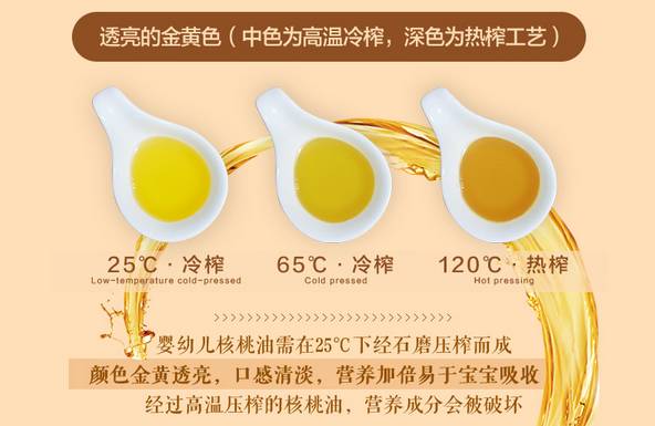 团购预告丨吃货福利！法国进口米其林厨师指定宝宝辅食黄金搭档菲利普维尚核桃油+营养小面肝粉+你不能错过爽翻一夏的零食大礼包！