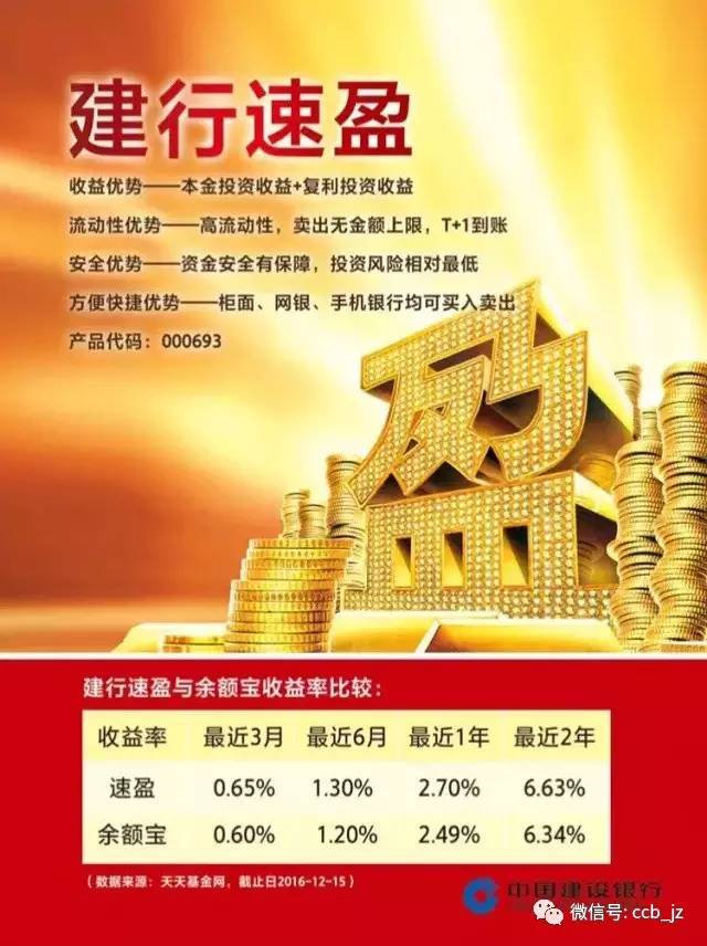 建行13年存款利率,建行存款为什么没实时到账