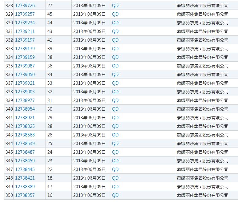 马可菠萝妄想皮肤,马可菠萝妄想都市值得入手吗