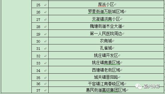 浙江嘉兴中国体育彩票,嘉兴体育彩票店怎么申请