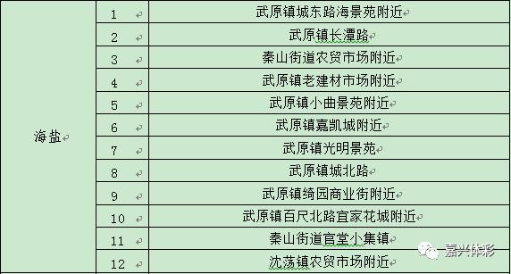 浙江嘉兴中国体育彩票,嘉兴体育彩票店怎么申请