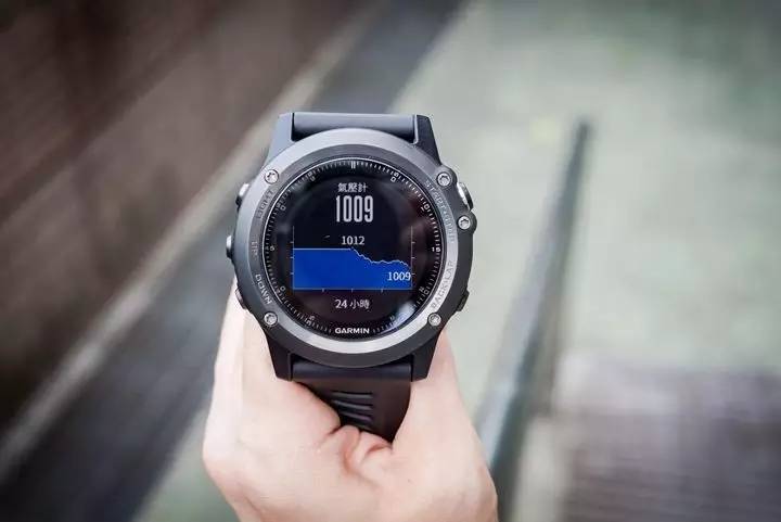 garmin所有产品,garmin装备