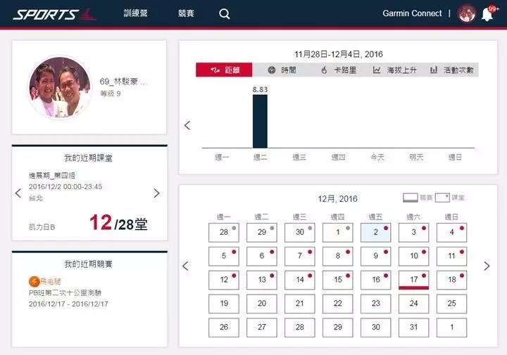 garmin所有产品,garmin装备