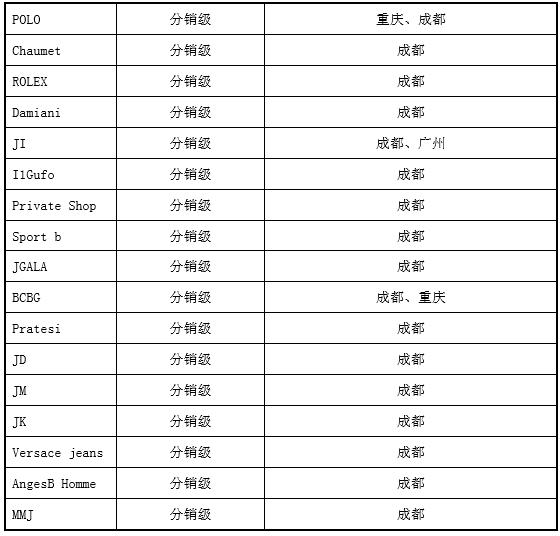 美美力诚,美美力诚最新状况