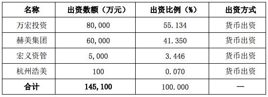 美美力诚,美美力诚最新状况