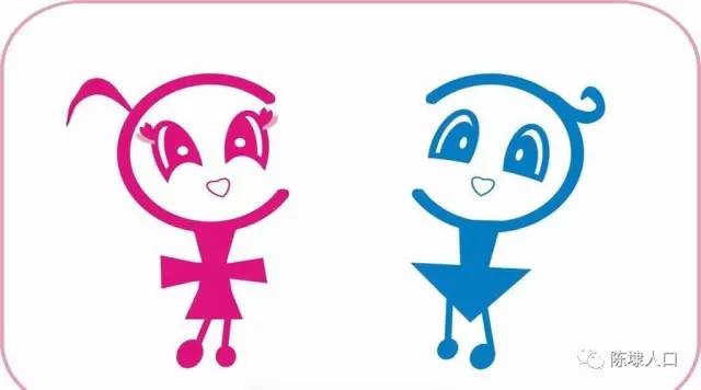 育龄妇女避孕节育知识ppt,避孕节育知识科普宣传