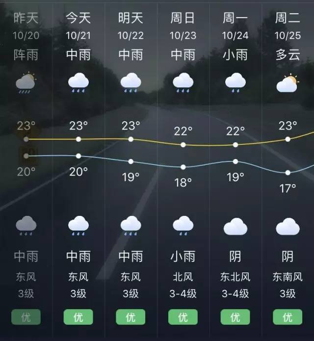 今朝上海|大逆转!“老娘舅”惨烈故事最新状况:小孩落户、女孩入院、母亲上岗、司机被扣——她本弱势,我须援手,上海Doit!