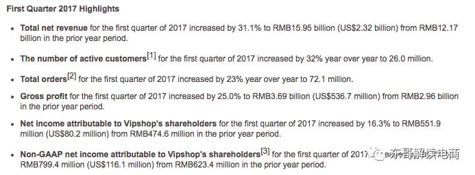 唯品会2023年各季度营收,唯品会2019年财报分析