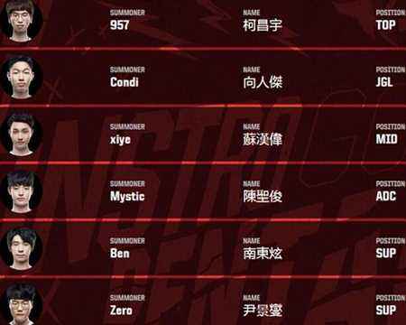 全华班omg洲际赛亚洲对抗赛,2018洲际赛亚洲对抗赛直播