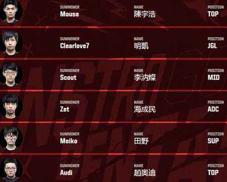 全华班omg洲际赛亚洲对抗赛,2018洲际赛亚洲对抗赛直播