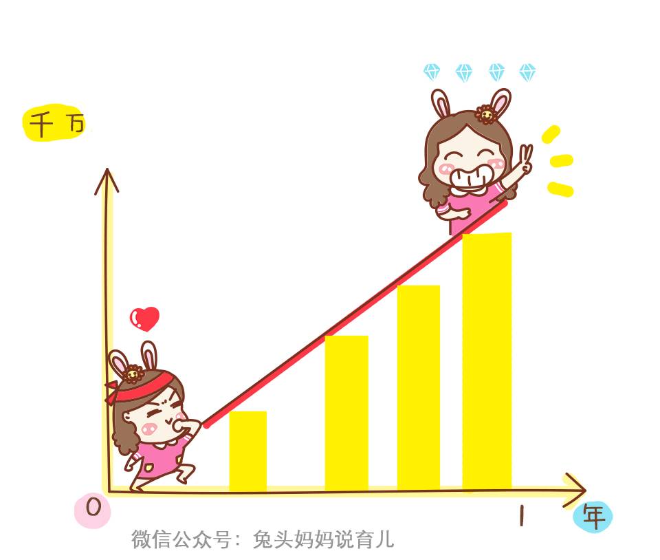 卖了一百亿母婴用品后，我再也受不了了……