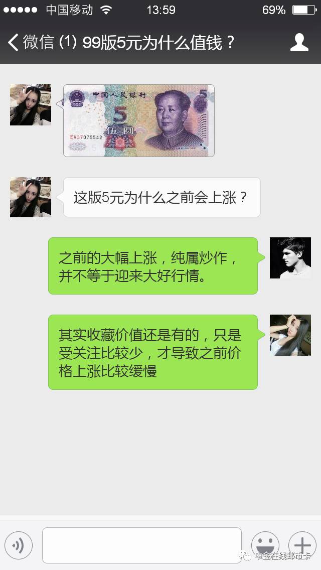 这5元曾涨600%！现在开始跌了，你遇到了还敢收藏吗？