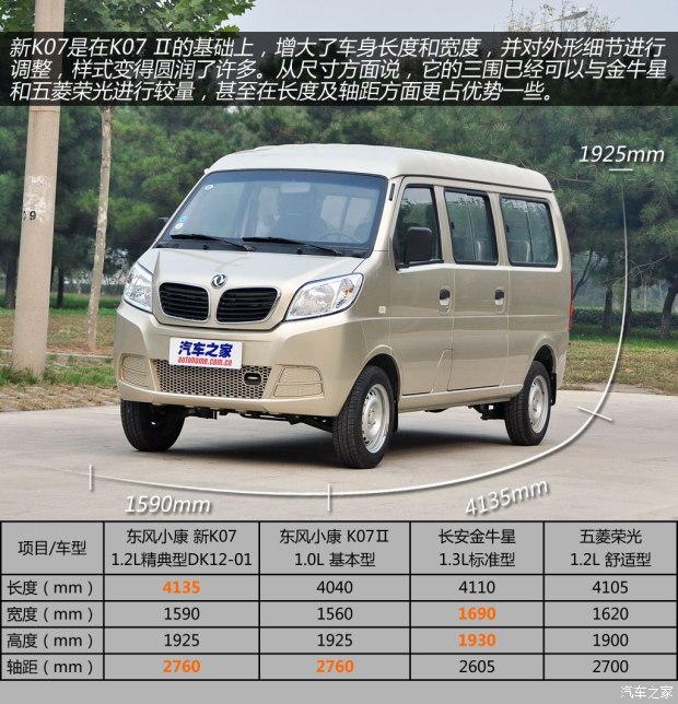 东风小康k07s新车图片及报价,东风小康k07s2016年加长版报价