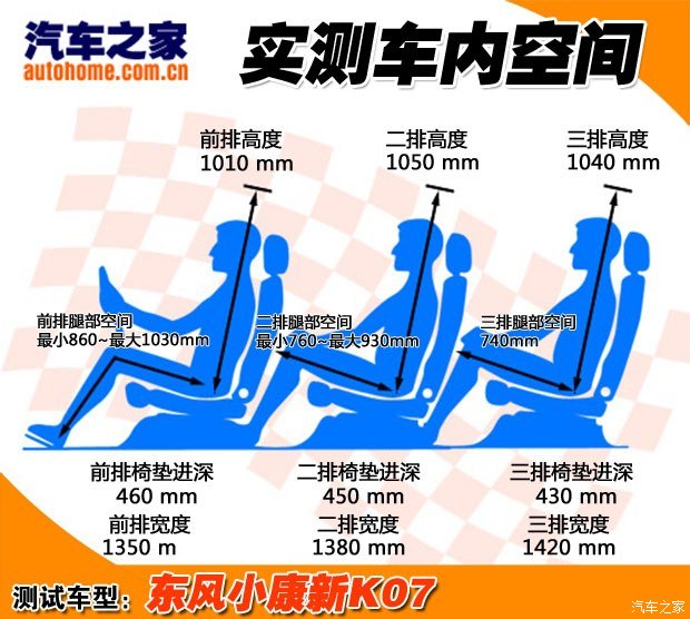 东风小康k07s新车图片及报价,东风小康k07s2016年加长版报价
