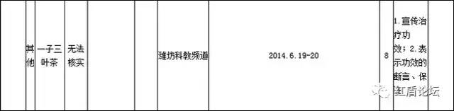 「提醒」终于被揪出来了！中国最忙的虚假医药代言人！赶紧转给爸妈