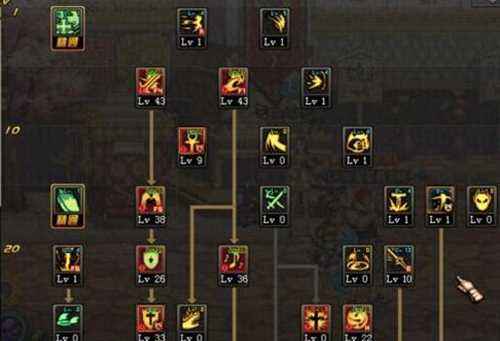 dnf女圣骑士三觉刷图加点,dnf圣骑士奶妈刷图加点