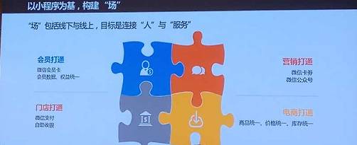 微信小程序教学能力比赛,微信小程序进阶课程第24讲