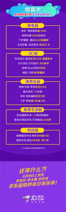 刘强东京东最近怎么样了,刘强东最近京东怎么样了
