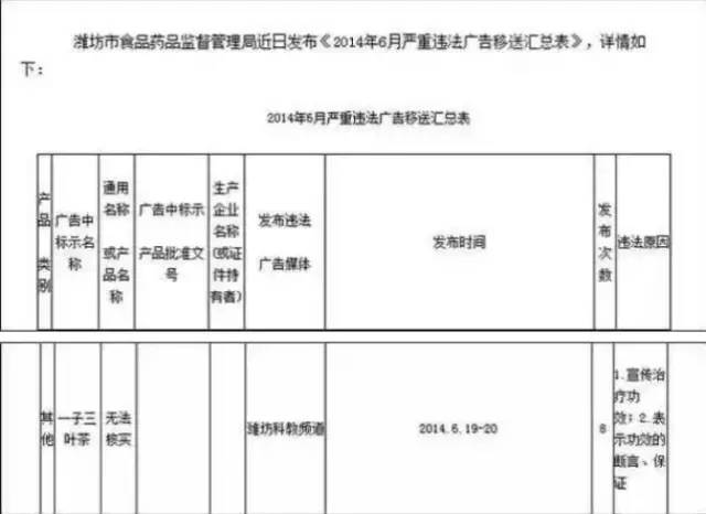 涓轰粈涔堝崠鍋囪嵂鐨勫箍鍛婇偅涔堝,閭d簺骞撮獥浜虹殑鍋囪嵂骞垮憡