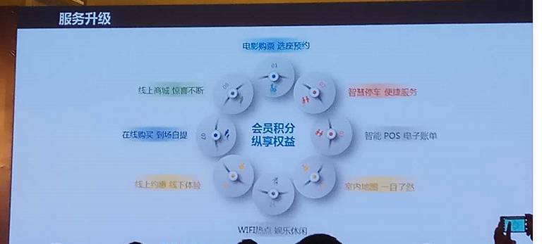 微信小程序教学能力比赛,微信小程序进阶课程第24讲