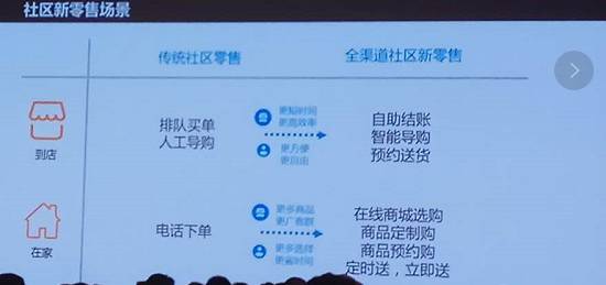 微信小程序教学能力比赛,微信小程序进阶课程第24讲