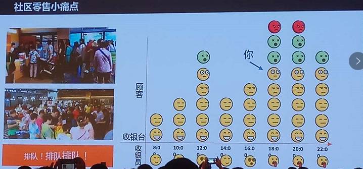 微信小程序教学能力比赛,微信小程序进阶课程第24讲