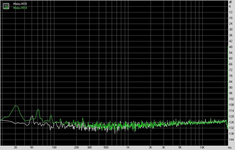 meizu魅族测评,meizu魅族有线耳机测评