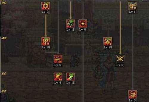 dnf女圣骑士三觉刷图加点,dnf圣骑士奶妈刷图加点