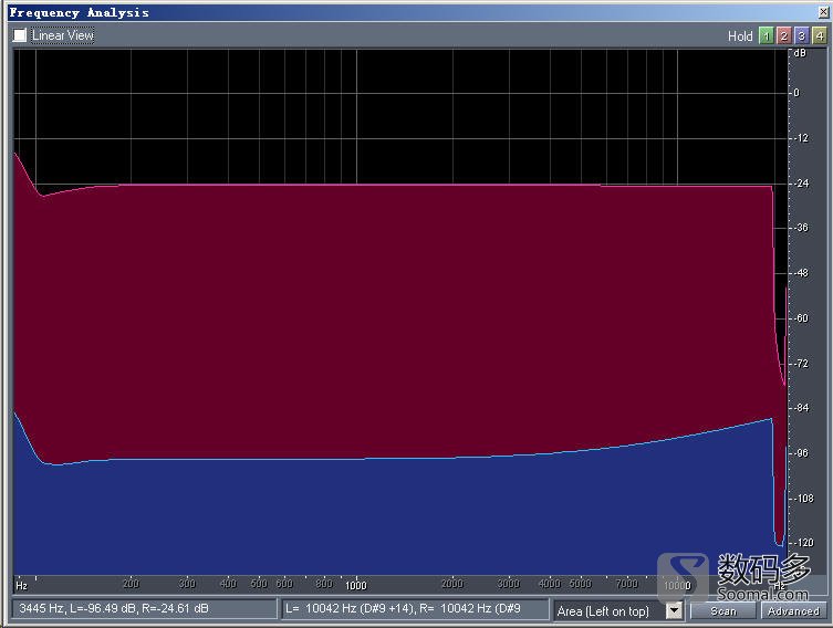 meizu魅族测评,meizu魅族有线耳机测评
