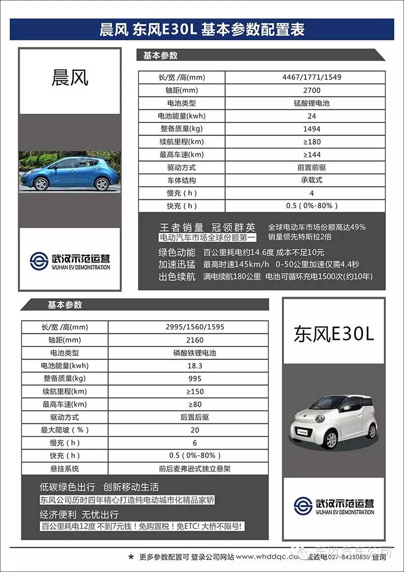 东风新能源体验,东风新能源汽车体验