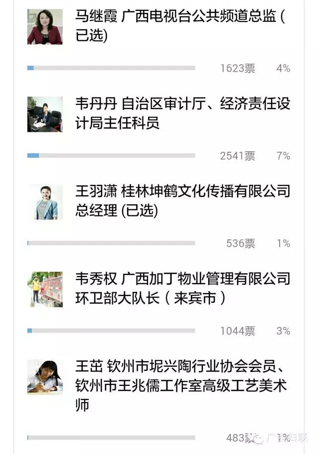 全国三八红旗手广西拟推荐对象,广西三八红旗手评选官网