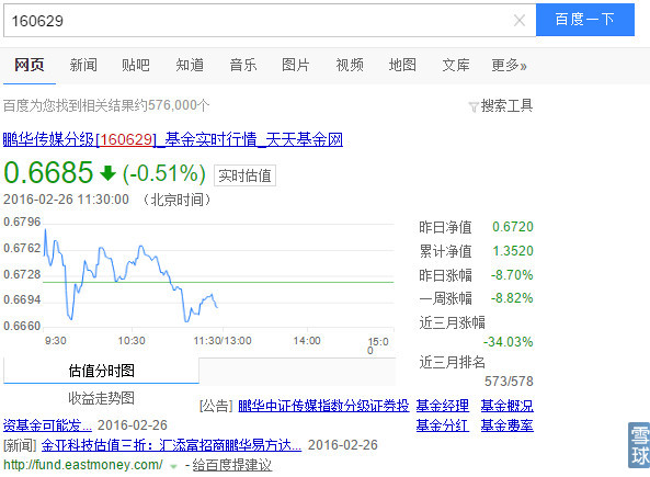 分级b下折对母基金有什么影响,分级基金下折怎么办