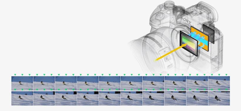 索尼微单a9相机价格,索尼微单相机怎样在官网查询