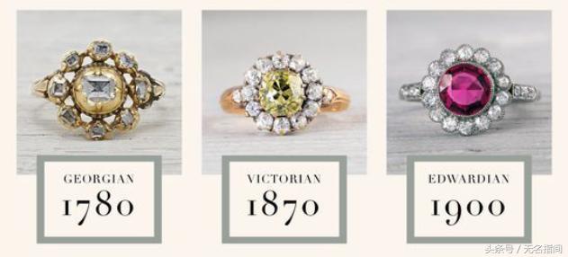 百年婚戒变化图,婚戒经典时尚款式较多大家欣赏