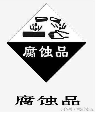 强碱储存注意事项,强碱加水怎么使用