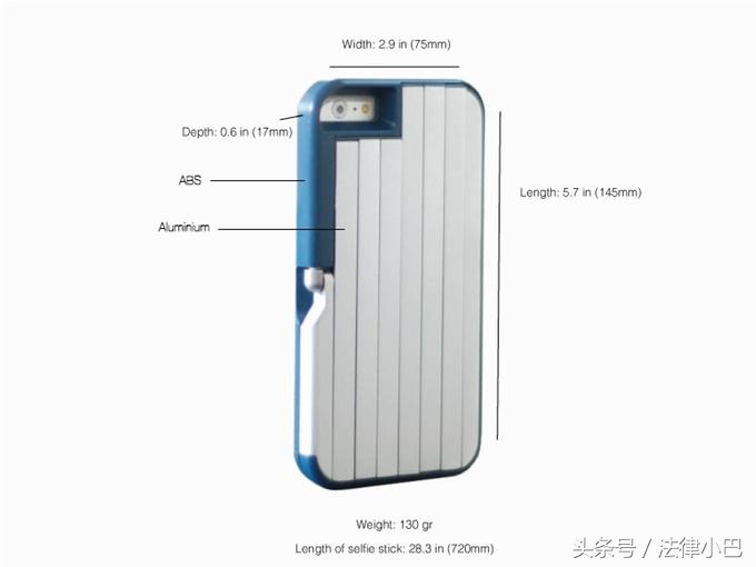 创业者众筹融资的四种方式,创业者必懂的六大商业模式