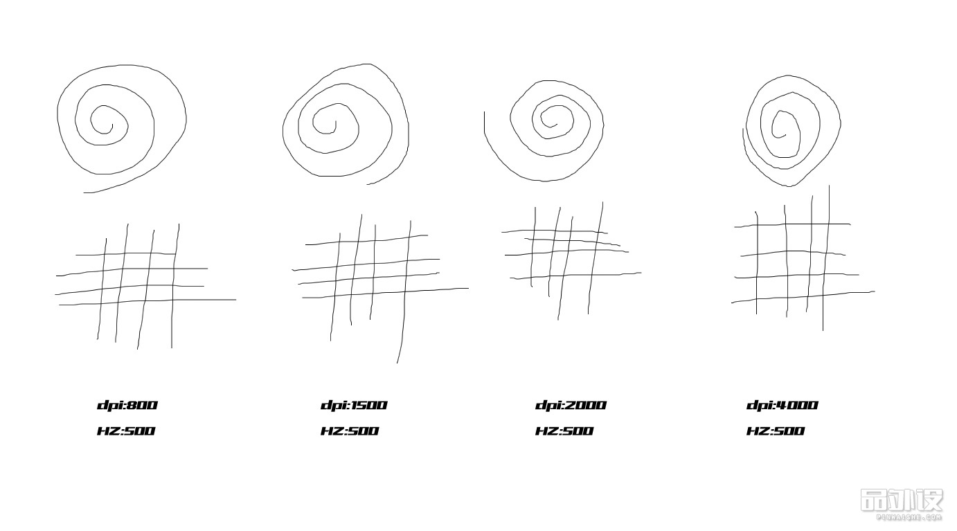 鼠标雷蛇锐蝮蛇粉色,雷蛇鼠标曼巴精英和锐蝮蛇