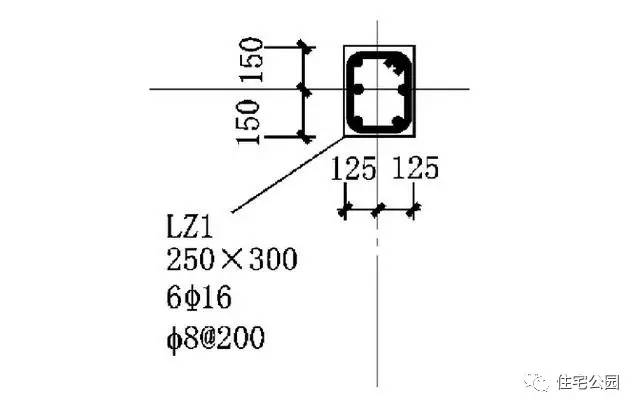 建筑工程图纸识图基础知识和干货,建筑施工图纸入门识图讲解