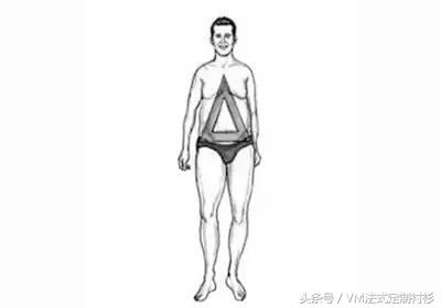 改善男生瘦弱体型,男士身材消瘦吃什么补救