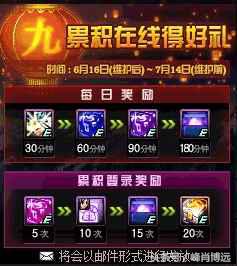 dnf周年庆100级自选ss武器,周年庆dnf装备跨界