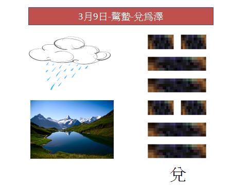 周易六十四卦五行,六十四卦兑卦