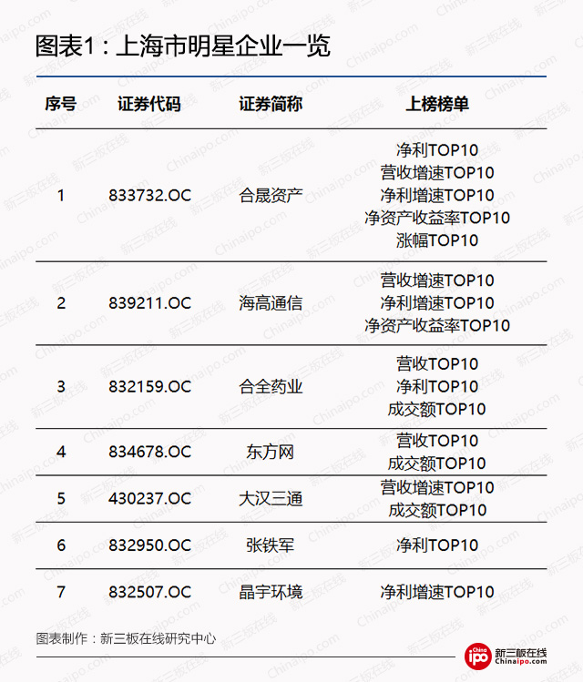 钢银电商挂牌新三板,钢银电商新三板