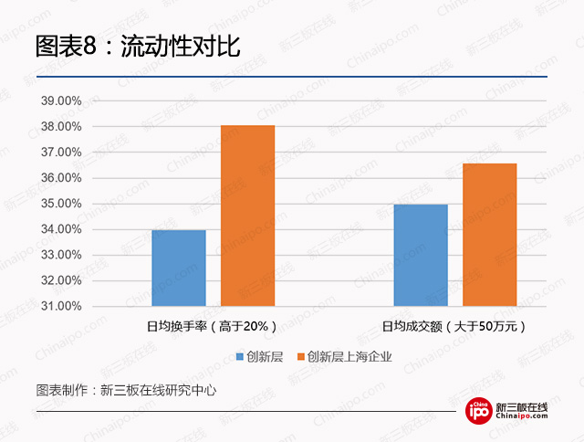 钢银电商挂牌新三板,钢银电商新三板
